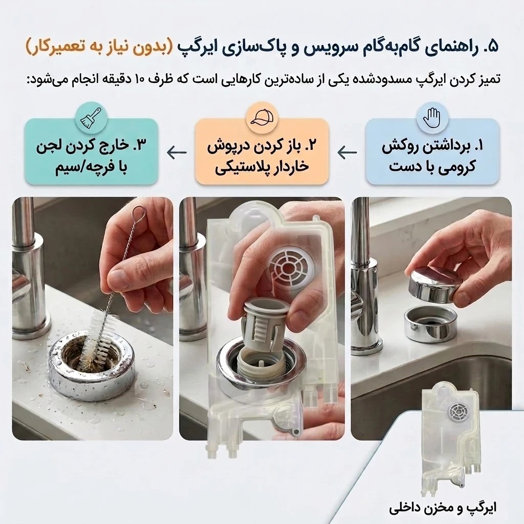 نحوه باز کردن و تمیز کردن اجزای داخلی ایرگپ ظرفشویی
